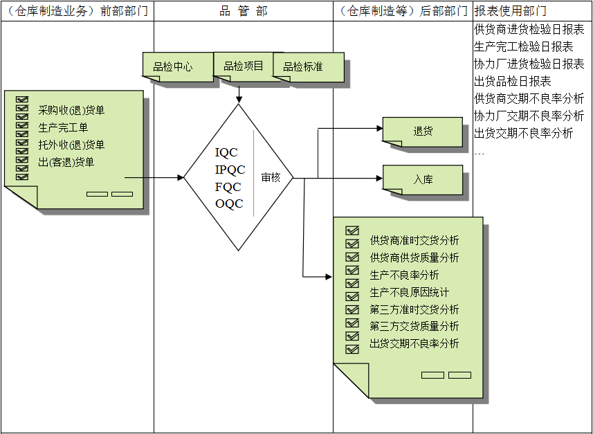 佛山ledong（中国）官方网站-ledong登录入口
