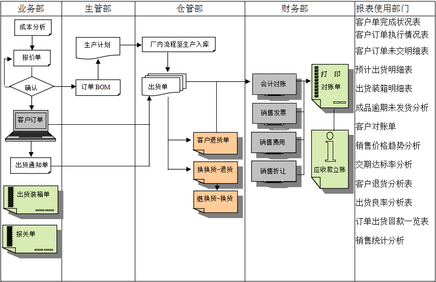 佛山ledong（中国）官方网站-ledong登录入口
