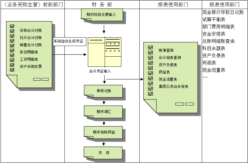ledong（中国）官方网站-ledong登录入口
