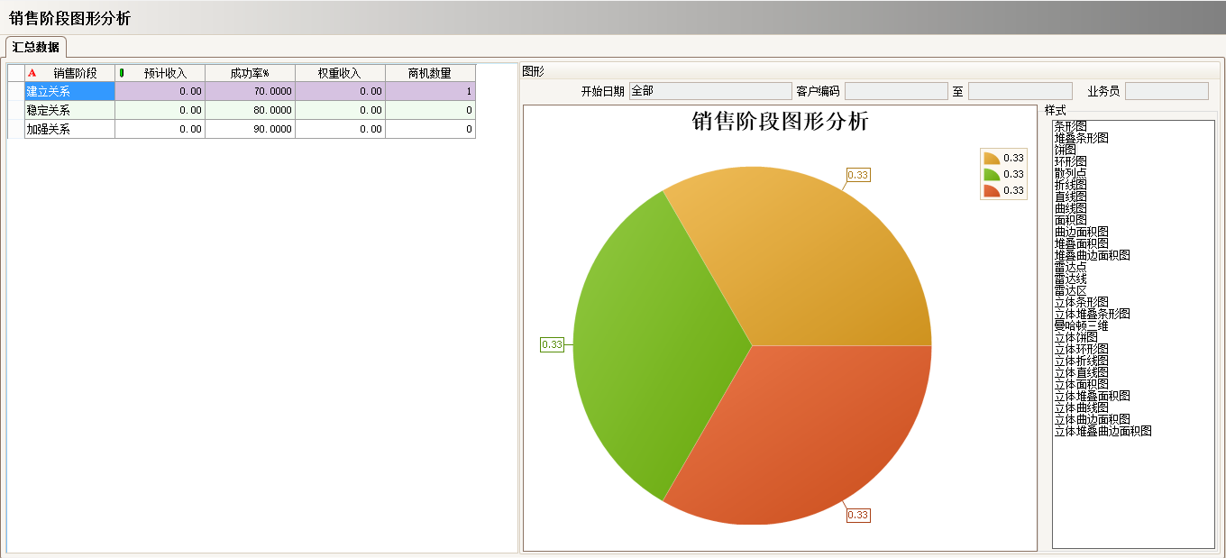 ledong(中国)官方网站-ledong登录入口
实施过程中会遇到哪些问题
